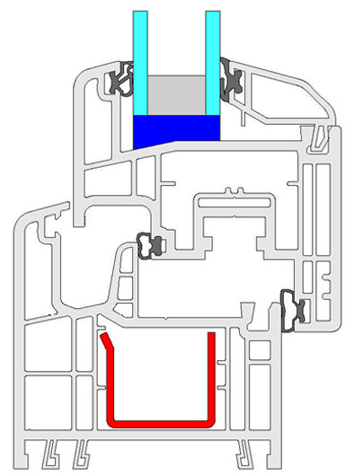 Příklad lepení pomocí tmelu po obvodu skla