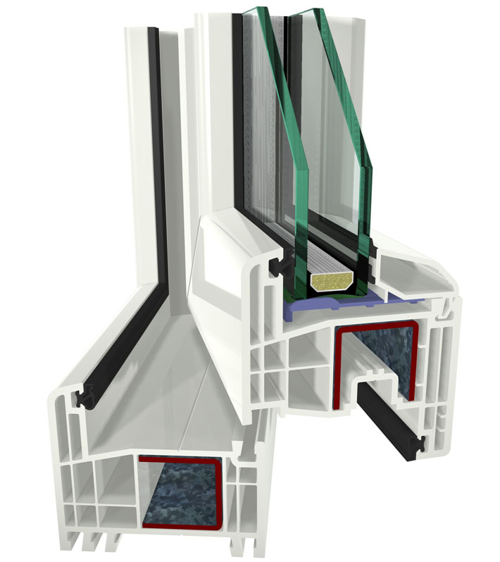 Obr. 2: Šestikomorový profil, stavební hloubka 74 mm, klasické provedení