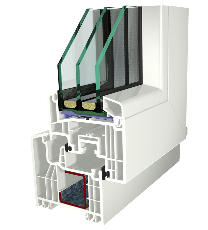 Obr. 4: Šestikomorový profil, stavební hloubka 83 mm, 7000IQ+ s vlepením skla pomocí technologie STV