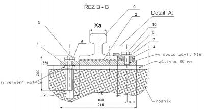 Obr. 4: Schéma připevnění kolejnice k ŽB konstrukci pomocí kotevních šroubů