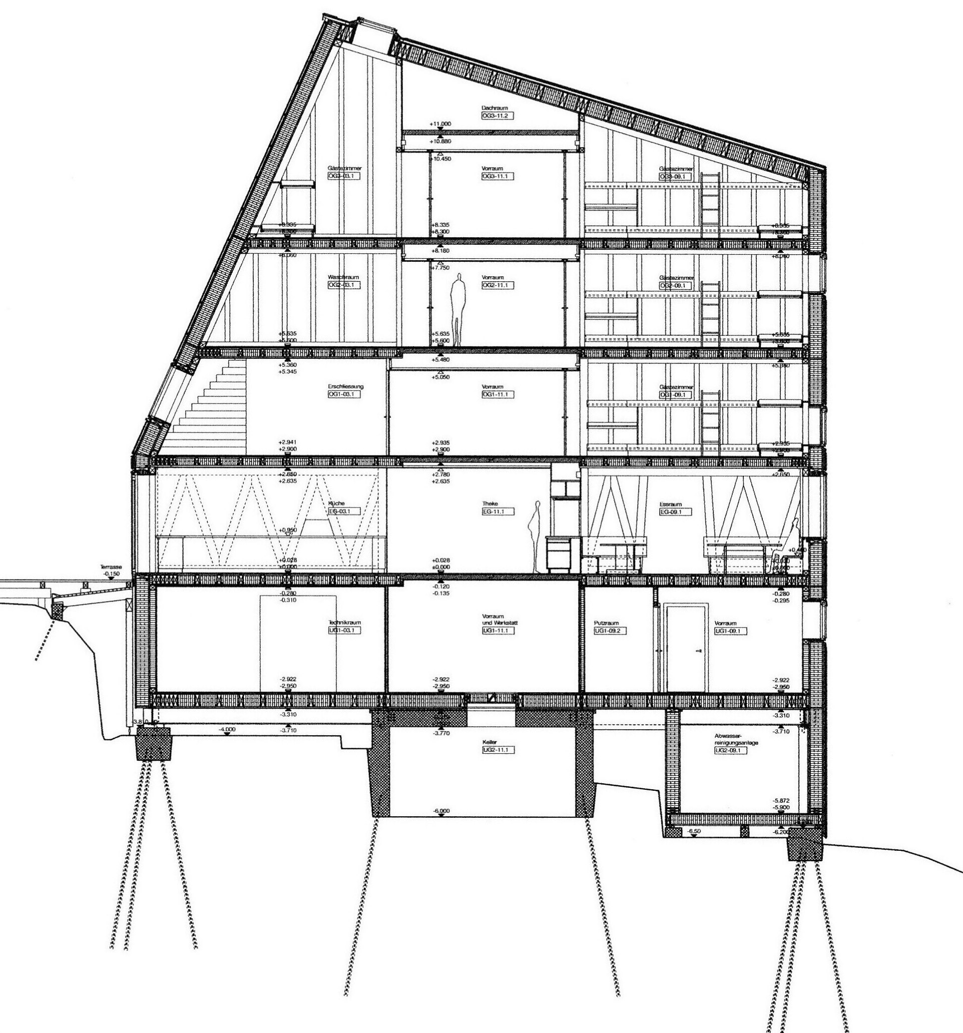 Řez budovou v ose jih – sever při pohledu z východu, zdroj Bearth & Deplazes Architekten