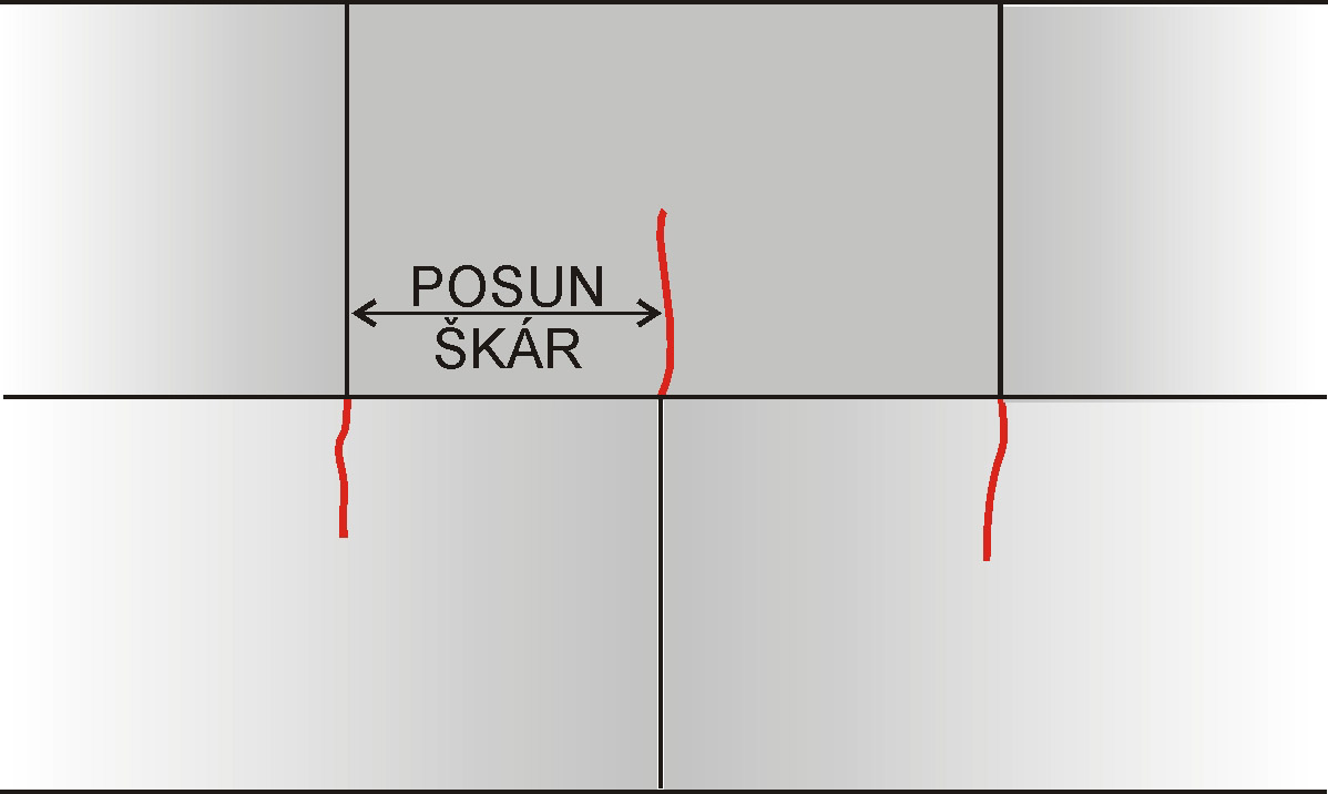 Obr. 12: Trhliny vyvolané škárami v susednom poli