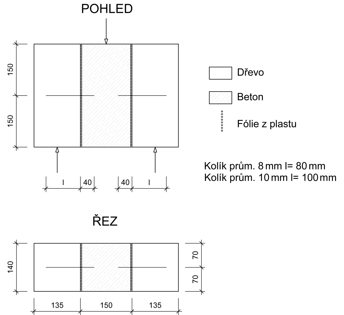 Obr. 3: Tvar a rozměry zkušebních těles s kolíky bez mezivrstvy (Dias 2003)