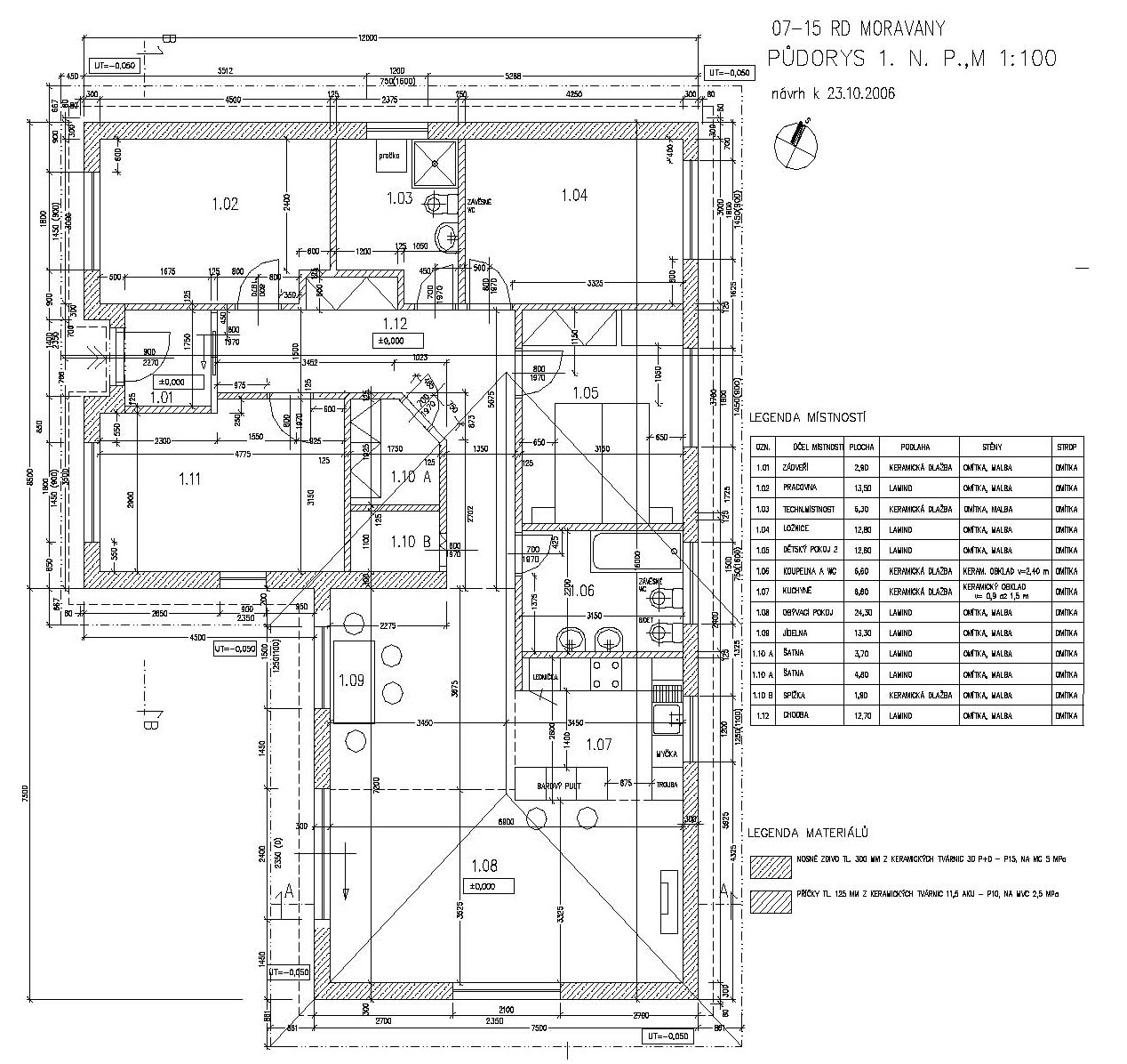 Obr. 5: Půdorys vzorového rodinného domu