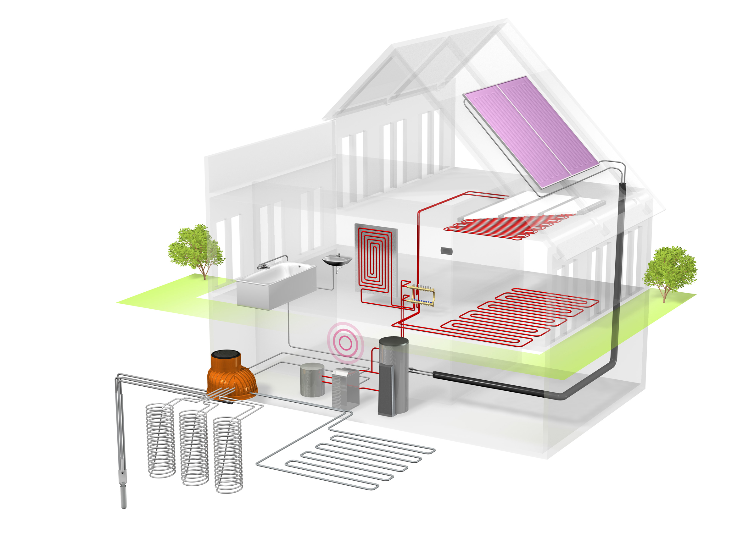 Obr. 3: Schéma systému a komponentů REHAU BAU v rodinném domě 