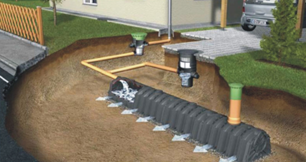 Vsakovací tunel GARANTIA