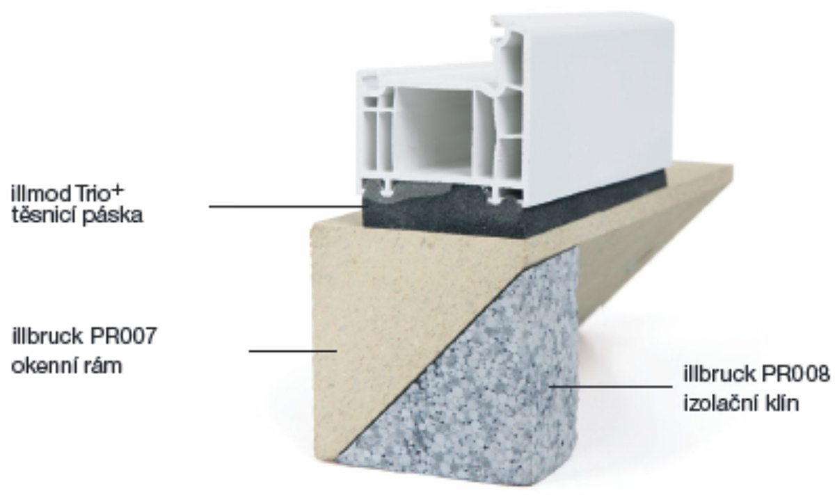 Technický detail předsazené montáže Illbruck