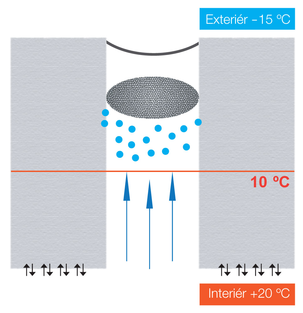 Obr. 1: Kondenzace vodních par vzniklá neprodyšným uzavřením dilatační spáry