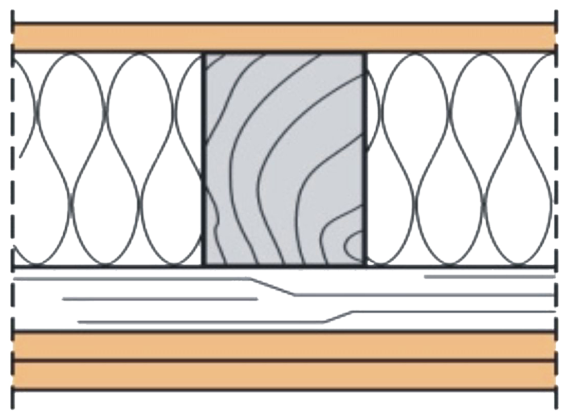 Konstrukce obvodové stěny + vnitřní konstrukce – požární odolnost REI 45 DP2 (3x FERMACELL 15 mm)