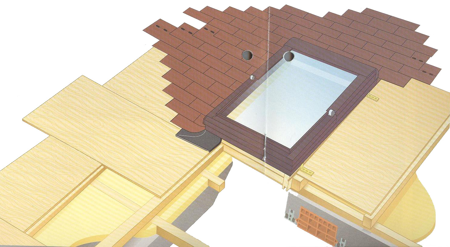 Obr. 6: TEGOLA, prospekt 1992