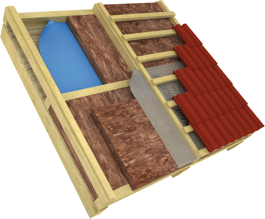 Obr. 1: Jednoduchá skladba s použitím zdvojeného roštu