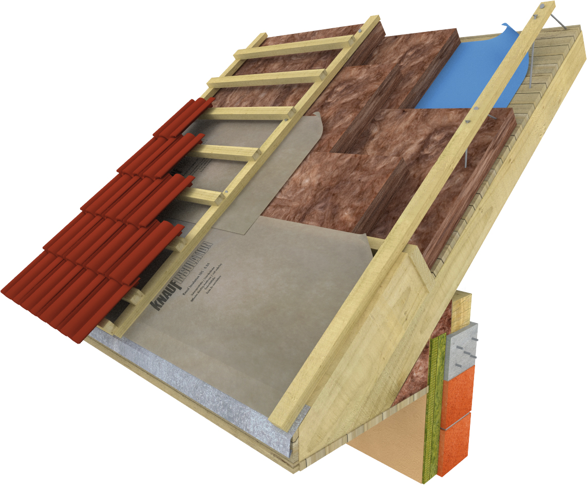 Obr. 2: Řešení s použitím vrutů UD se zdvojeným závitem