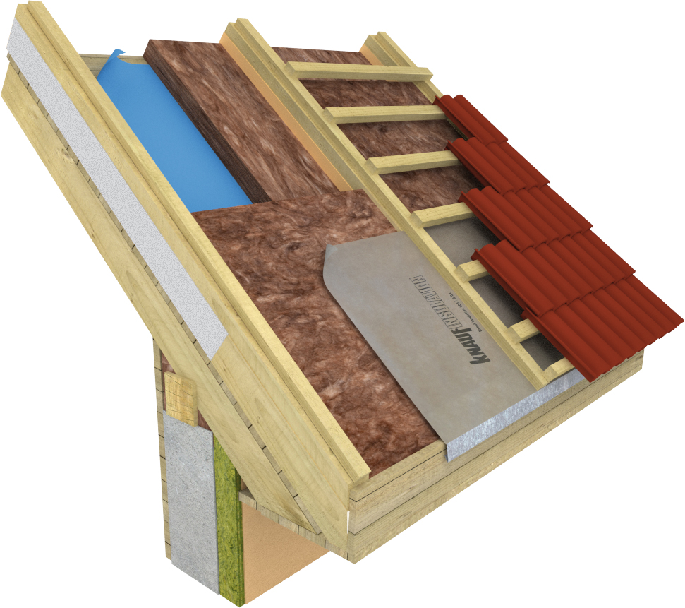 Obr. 3: Vícevrstevná skladba s pomocí krokvových námětků z XPS