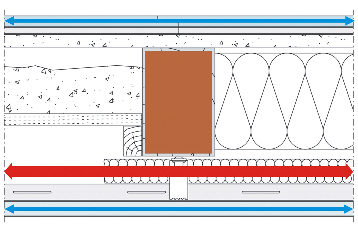 Stropní konstrukce D15 