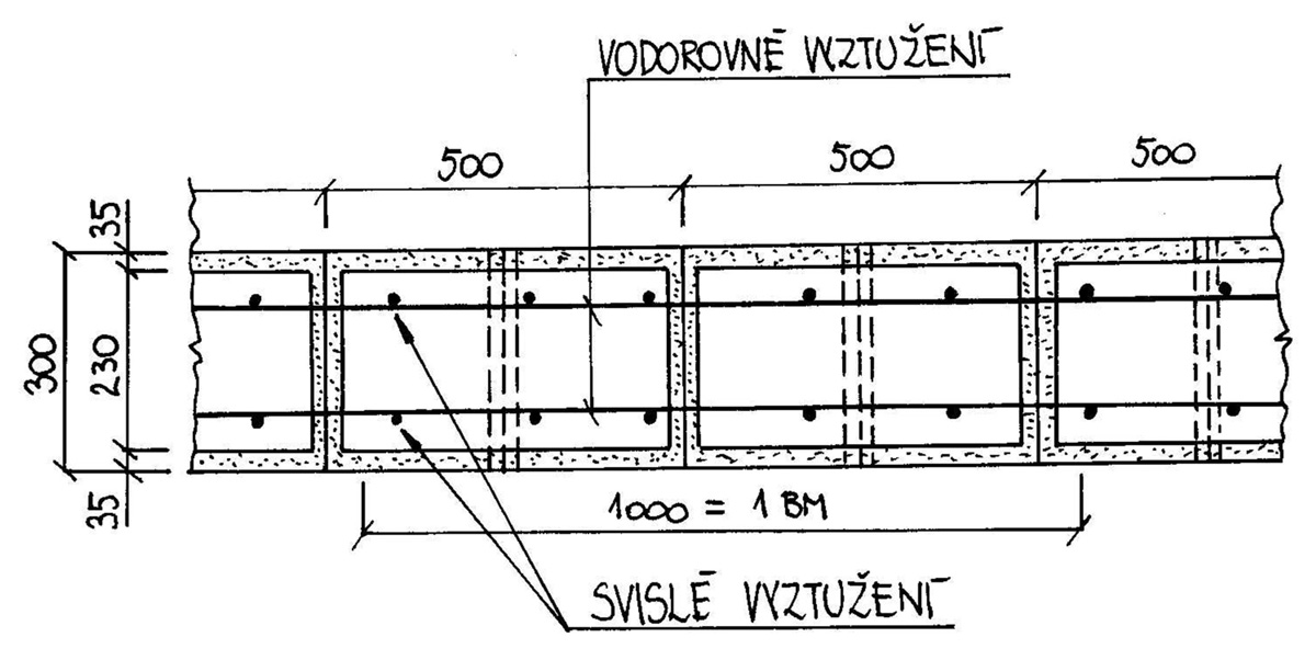 Schéma uvažovaného průřezu