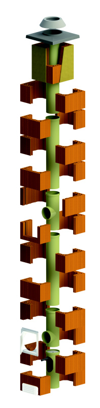 Komín HELUZ IZOSTAT DUO 