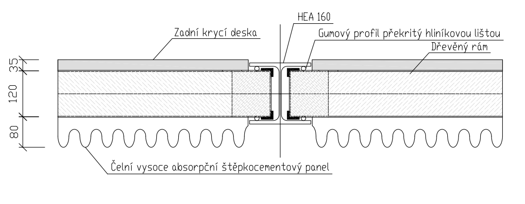 Obr. 3: PHS ze štěpkocementových desek a dřevěných rámů osazených do HEA sloupků