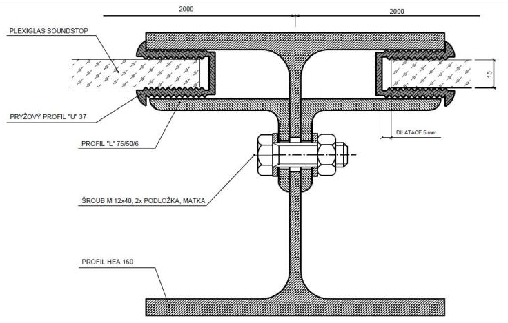 Obr. 5: Příklad uchycení panelu Plexiglas Soundstop do sloupku HEA
