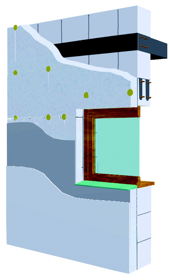 Skladba systému Sendwix