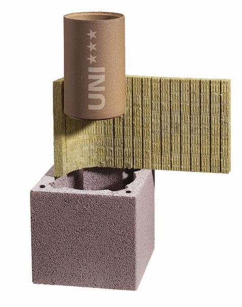 Schiedel Uni Plus, ukázka stavebnicového komínu