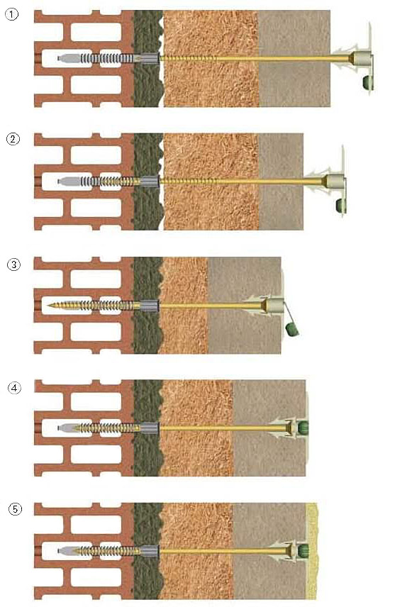 Princip kotvení desek Udi InReco do zdiva