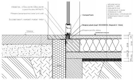 Obr. 8: Purenit sendvič s profilací