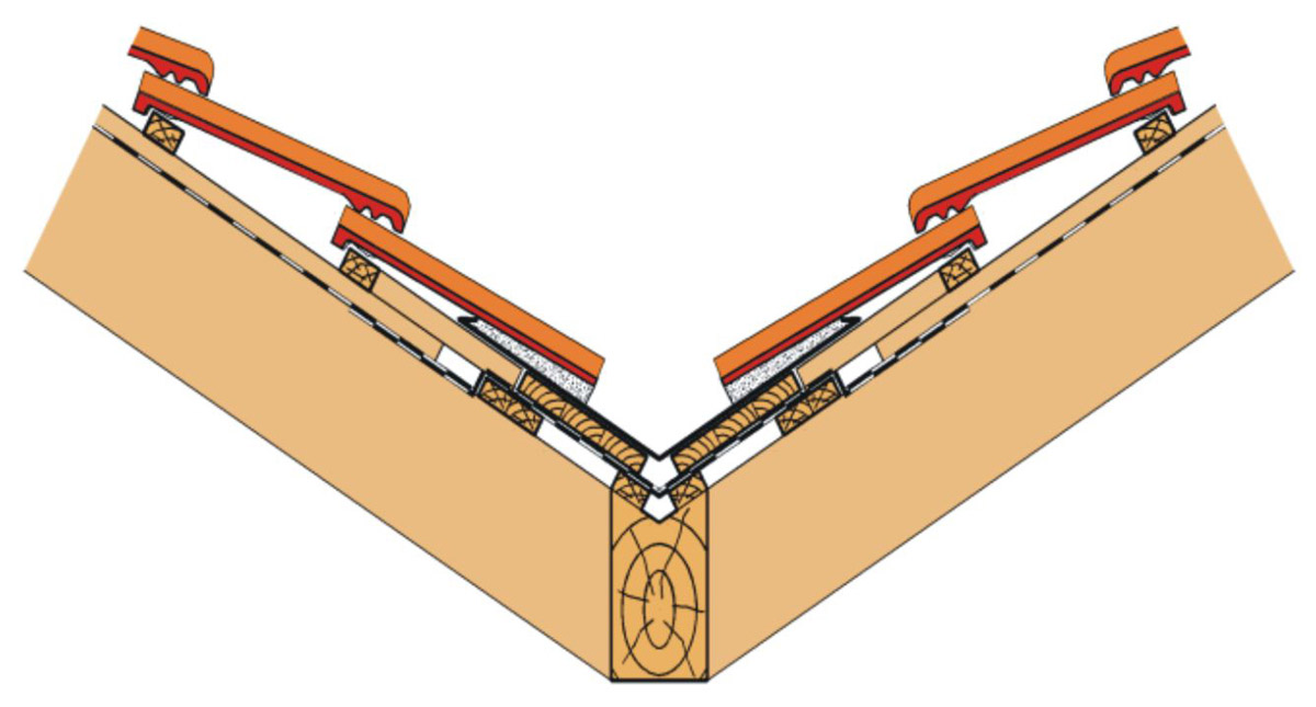 Obr. 5a: Plné bednění v úžlabí nebo alespoň zahuštěné laťování je optimální předpoklad pro aplikaci PUR pěny