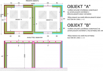 Obr. 2: Půdorys a řez objekty jednopodlažní dřevostavby ve Veselí nad Lužnicí