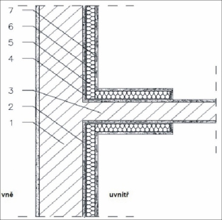 Řešení tepelných mostů (zdroj Tex-Color)