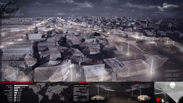 3. místo: Light of Hope