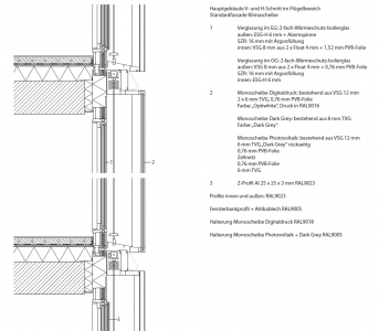 Detail fasády, hlavní budova, vertikální a horizontální řez křídlem prosklení, zdroj RKW Rhode Kellermann Wawrowski, Düsseldorf