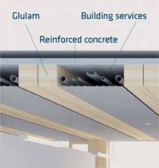 Obr. 4: Life Cycle Tower ve Vídni. Uplatnění dřevobetonového prefabrikovaného dílce ve stropní konstrukci [14].