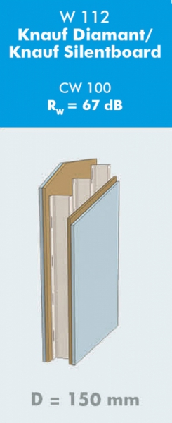 Knauf Diamant + Silentboard