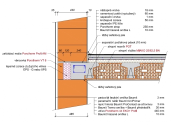 Obr. 16: Konstrukční detaily MIAKO BN PTH 