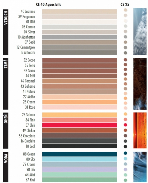 Vzorník Ceresit CE 40 