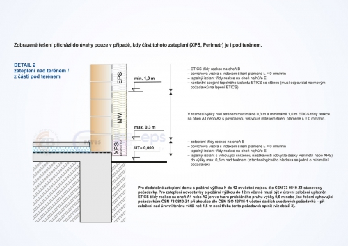Obr. 5, 6: Detail řešení zateplení v oblasti terénu pro dodatečné  zateplení budov s požární výškou nad 12 m a novostaveb s požární výškou 12,0–30 m