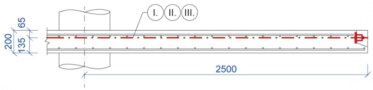Obr. 11: Vedeni předpínacích lan; a – půdorys; b – řez konzolou; c – řez příčníkem