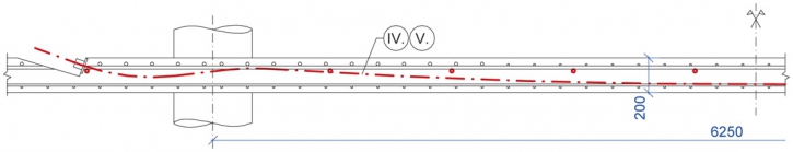 Obr. 11: Vedeni předpínacích lan; a – půdorys; b – řez konzolou; c – řez příčníkem