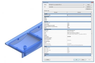 Obr. 2: Práce s parametrickým prvkem umyvadlové desky v Revitu: a – zobrazení informací o prvku ; b – nastavení parametrů – volba počtu umyvadel; c – vizualizace zvoleného řešení 