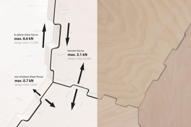 Obr. 6: Zatížení spoje desek