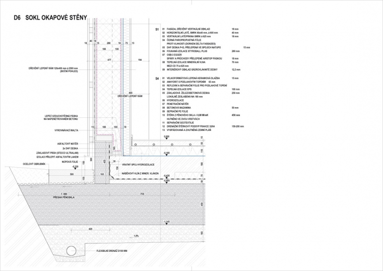 Obr. 6: Sokl okapové stěny