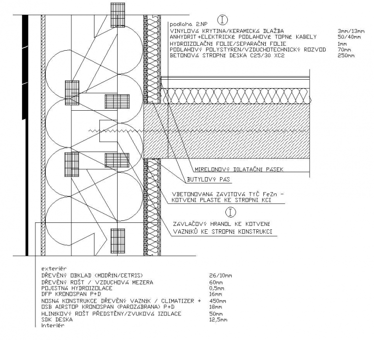 Obr. 3: Řez obvodovou konstrukcí