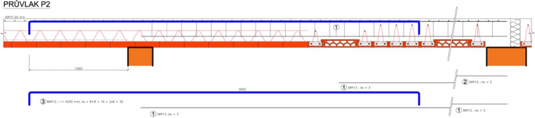 Obr. 5: Vyztužení žebra P2 nad střední zdí a napojení na skrytý průvlak z pěti POT nosníků