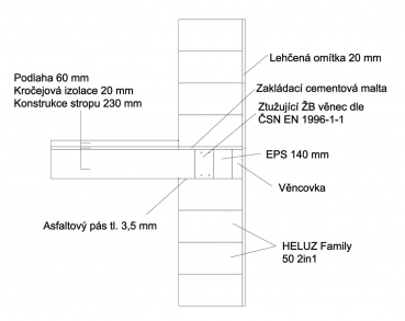 Obr. 3: Běžně používané řešení detailu s věncovkou a zakládací maltou