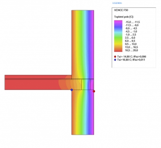 Obr. 8 Rozložení teplot u běžného řešení detailu