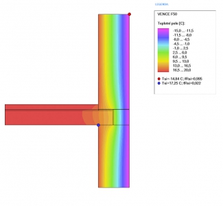 Obr. 9: Rozložení teplot u inovativního řešení detailu