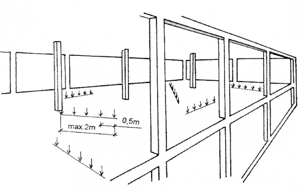 Obr. 1: Místní rovinnost dle ČSN 73 0212-3