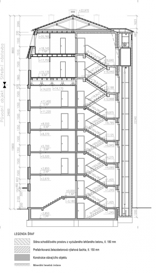 Řez A–A’ celým objektem