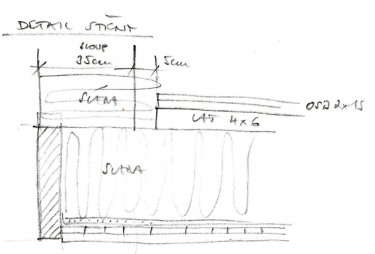 Obr. 5: Konstrukce podlahy a stěny