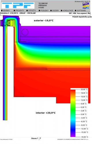 Obr. 1: Průběh teplotního pole u zasklení KCEV 